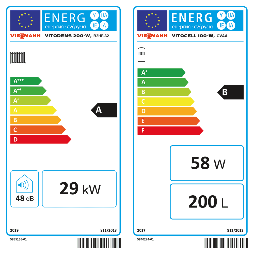 Viessmann Vitodens 200-W Gas-Brennwert-Wandgerät – Bild 2