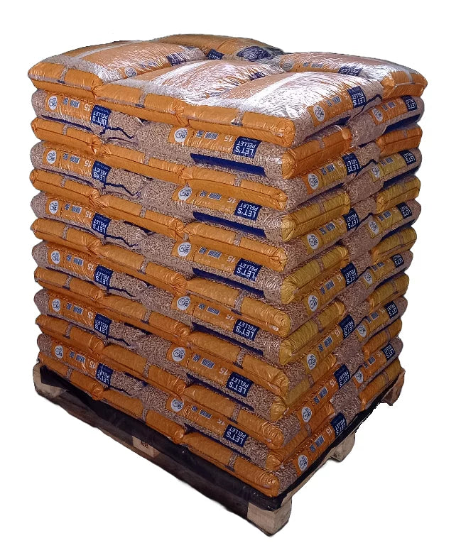 Holzpellets DIN plus – Palette 975 kg